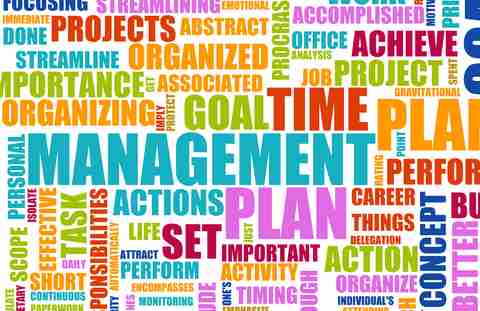 Time Management